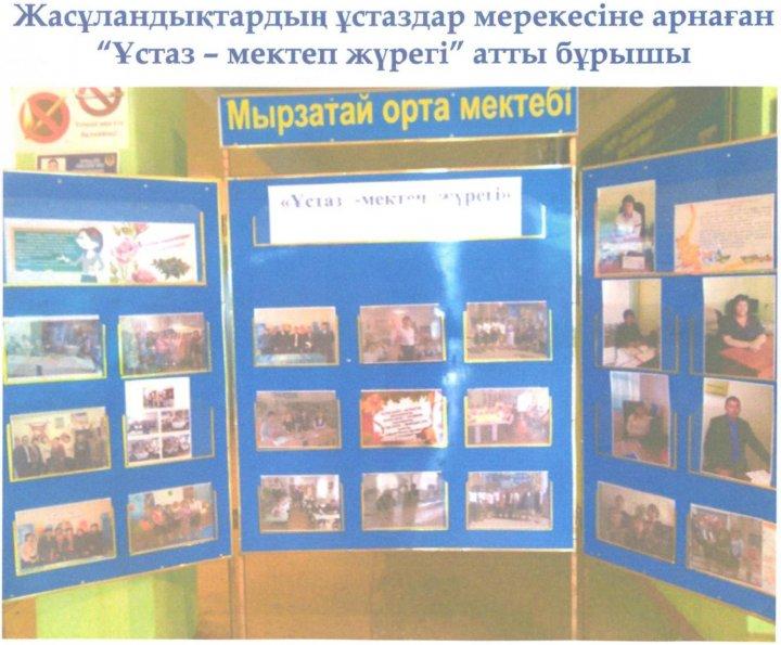 Жасұландықтар