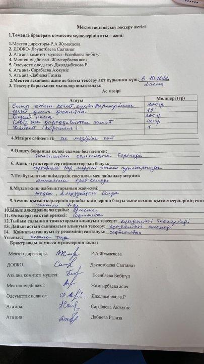 2022-2023 оқу жылы "Бракеражды комиссия тексеру"