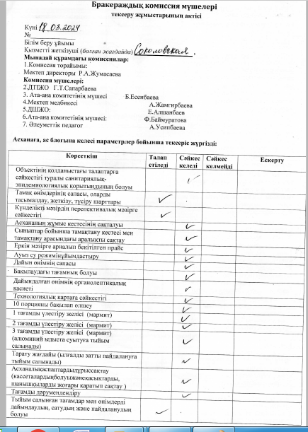 Бракераждық комисия мүшелері