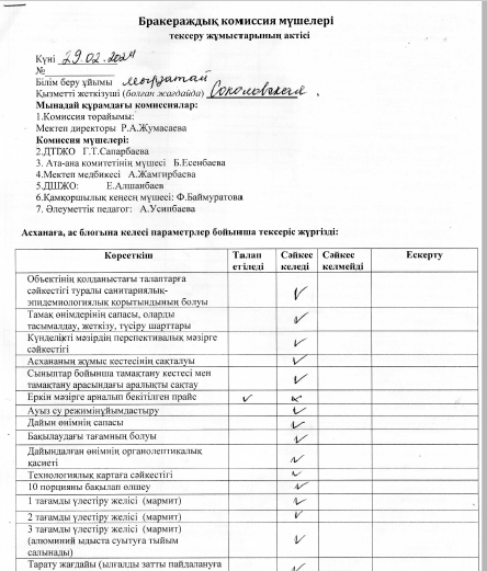 Бракераждық комиссия мүшелері