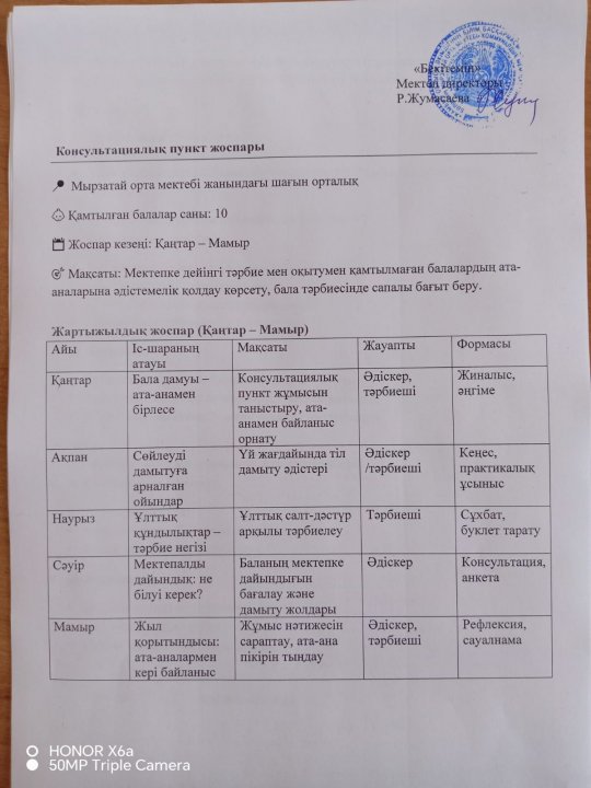 Жоспар 2025 жыл